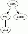 2011年10月17日 (月) 15:50時点における版のサムネイル